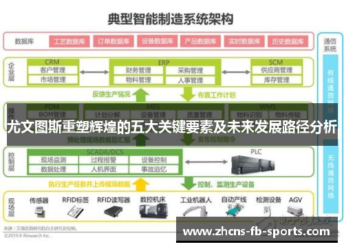 尤文图斯重塑辉煌的五大关键要素及未来发展路径分析 尤文图斯重塑辉煌的五大关键要素及未来发展路径分析