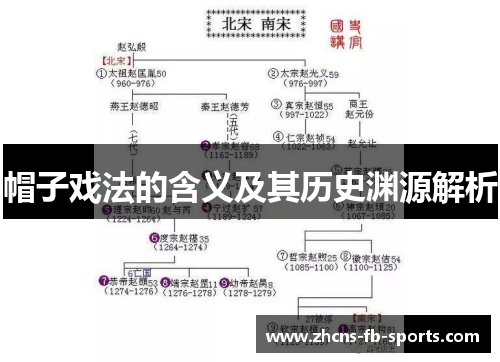 帽子戏法的含义及其历史渊源解析 帽子戏法的含义及其历史渊源解析