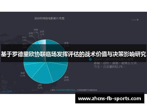 基于罗德里欧协联临场发挥评估的战术价值与决策影响研究 基于罗德里欧协联临场发挥评估的战术价值与决策影响研究