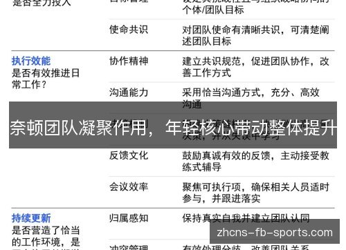 奈顿团队凝聚作用，年轻核心带动整体提升
